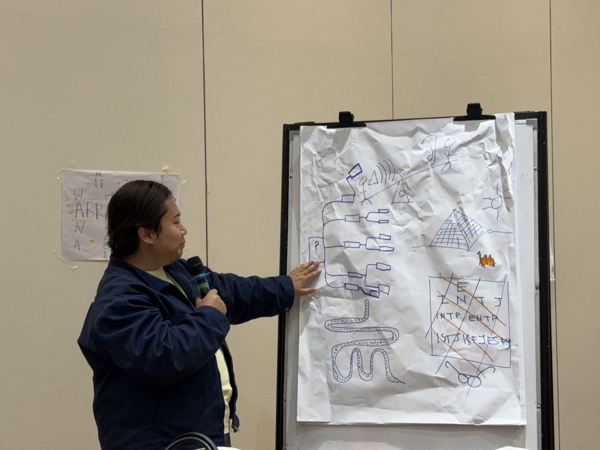 A participant presenting a hand-drawn logic tree on a flipchart