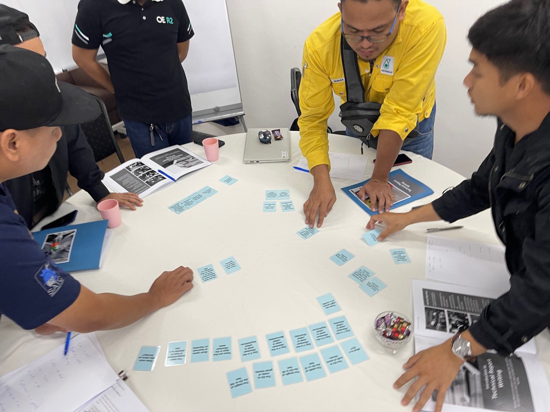 Participants sorting service standard cards on a table