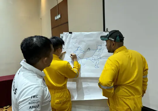 A team mapping their process on a flipchart