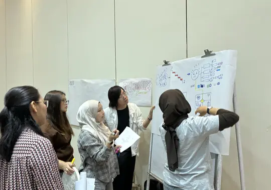 Participants working at flipcharts on the wall